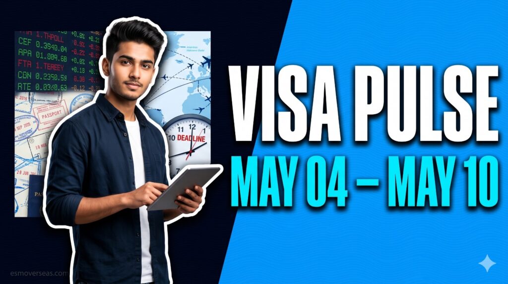 Visa Pulse — Week of May 04 to May 10, 2026