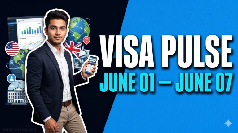 Visa Pulse — Week of June 01 to June 07, 2026