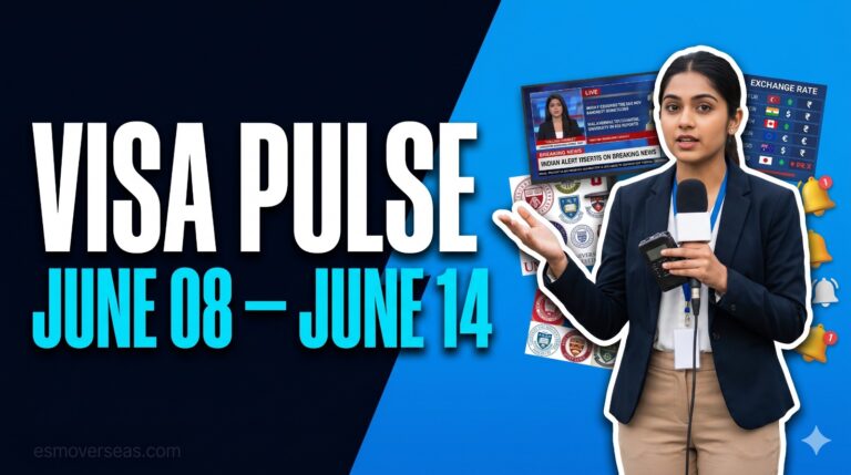 Visa Pulse — Week of June 08 to June 14, 2026