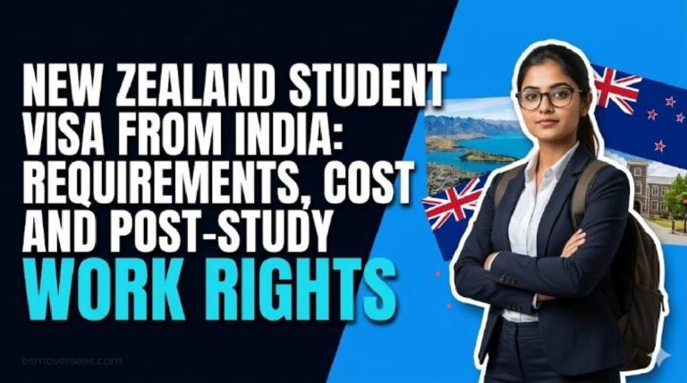 New Zealand Student Visa from India: Requirements, Cost and Post-Study Work Rights