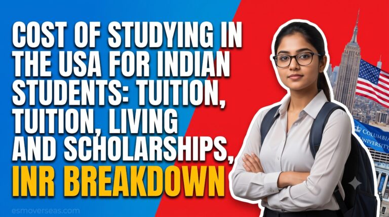 Cost of Studying in the USA for Indian Students: Tuition, Living and Scholarships, INR Breakdown