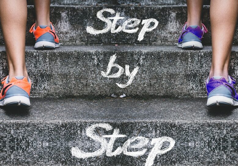 Study Abroad Experience for Your Career